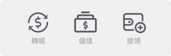 街口支付新手懶人包